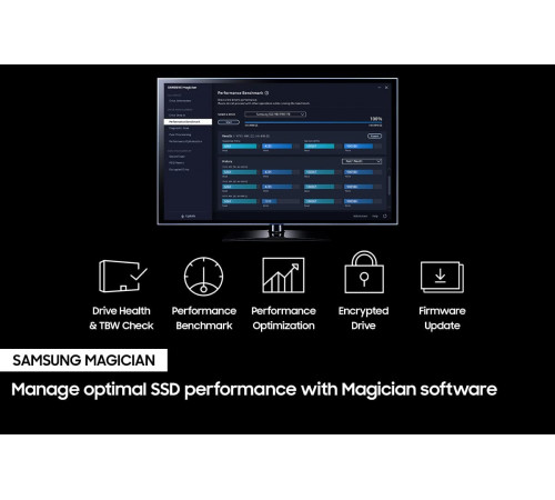 Samsung 980 PRO 1 TB M.2 NVMe SSD