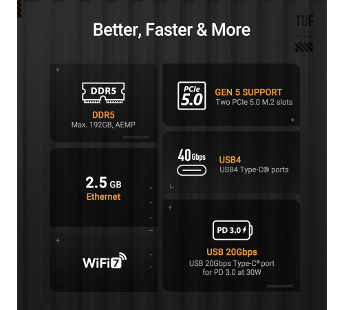 Ana plata ASUS TUF Gaming X870-Plus WiFi AM5