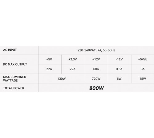 Zalman MegaMax ZM800-TXIIv2 800W Power Supply