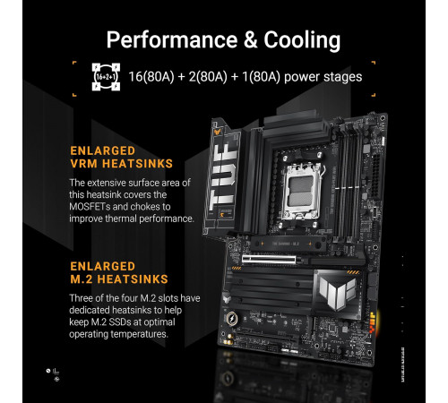 Ana plata ASUS TUF Gaming X870-Plus WiFi AM5